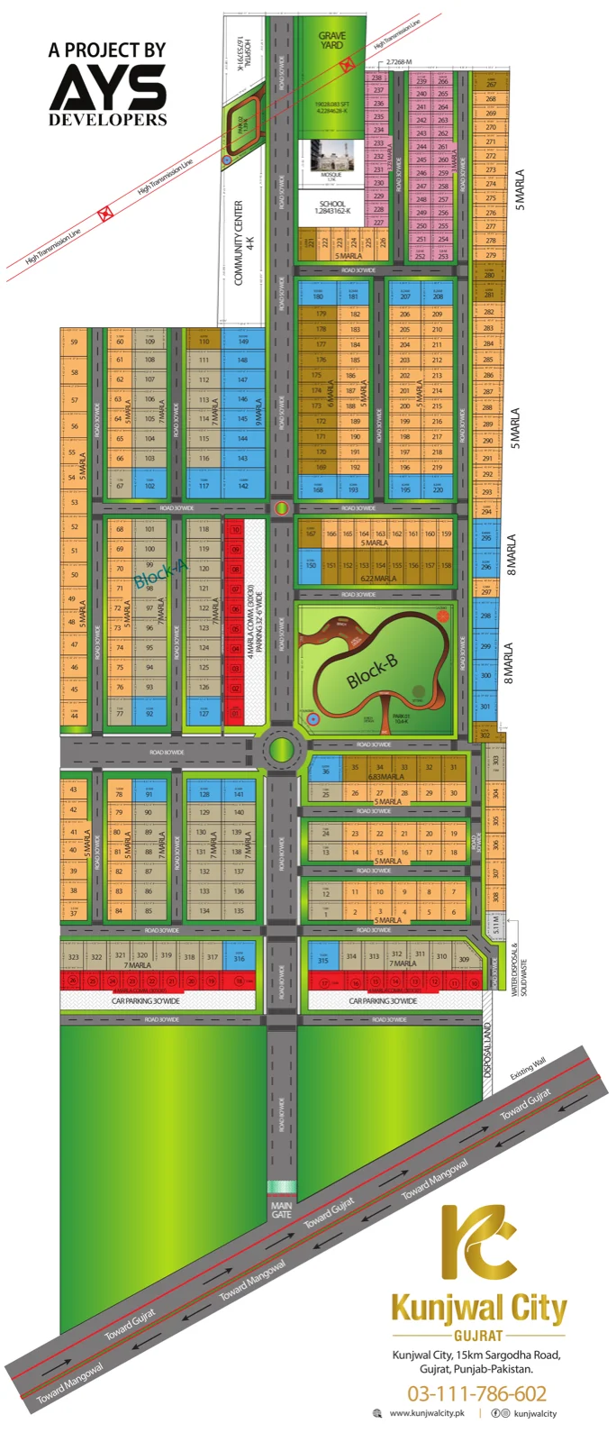 Kunjwal City master plan